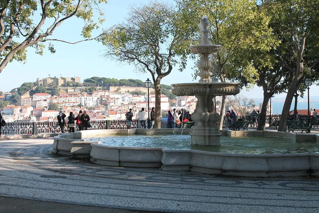 Apartment Gloria 68 Lisbon 0*,  Portugal